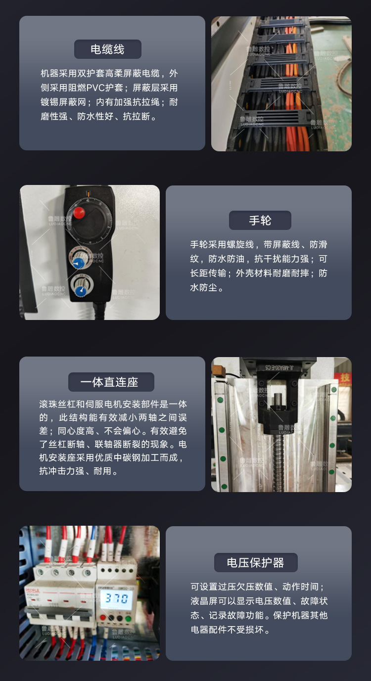 數(shù)控木工雕刻機雙工序全自動板式家具柜門板材切割開料機
